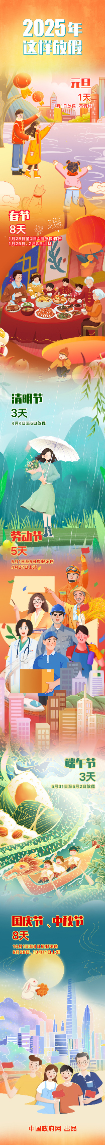 2025年法定放假规定